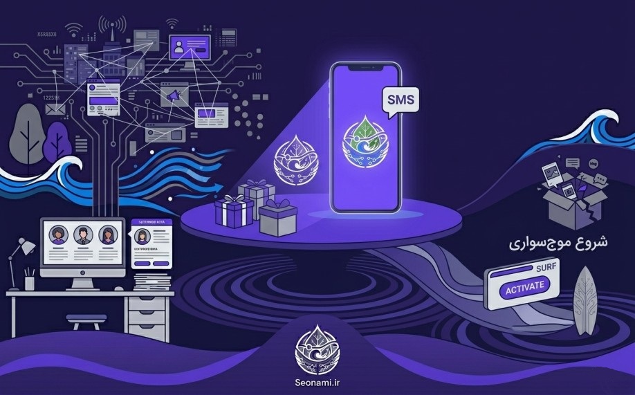 ovdn kg hs hl hs | ovdn kg dhl; | اتصال پنل پیامکی به فروشگاه 